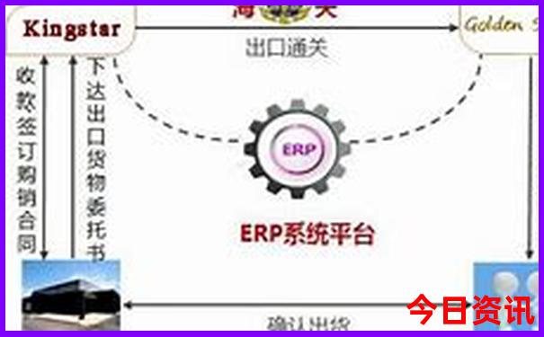 昆明有名景点有哪些